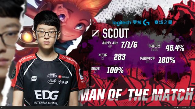 化学反应 化学反应